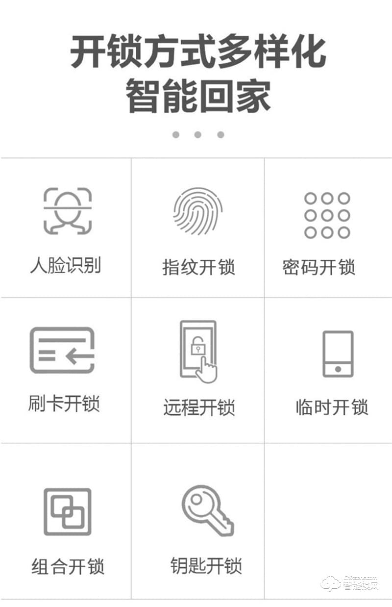 洛克曼G16智能鎖3D人臉識別 人體感應(yīng)開門