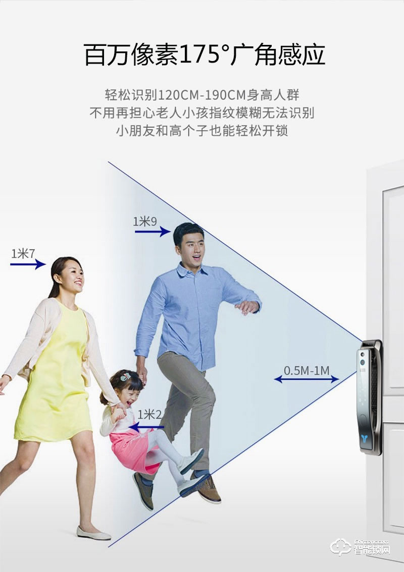 洛克曼G16智能鎖3D人臉識別 人體感應(yīng)開門