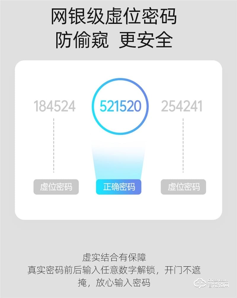 洛克曼S15-2智能鎖3D人臉識別 手機APP遠程抓拍