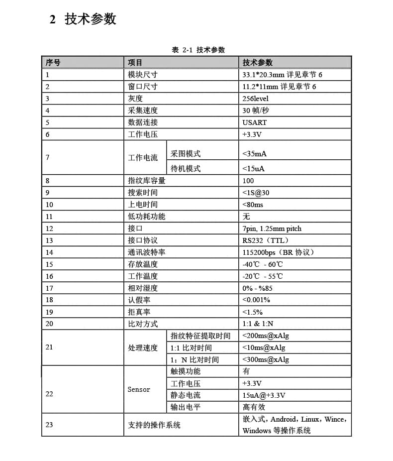 東為 嵌入式指紋識別模塊DW264K