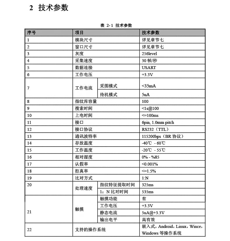 東為 嵌入式指紋識別模塊DW232Y