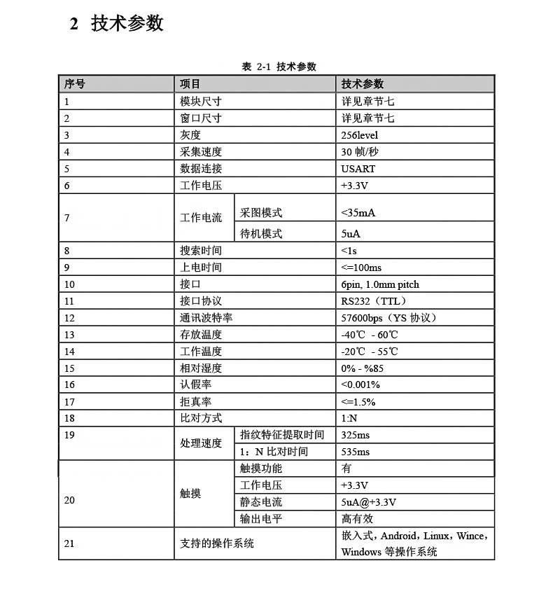 東為 嵌入式指紋識(shí)別模塊DW243E