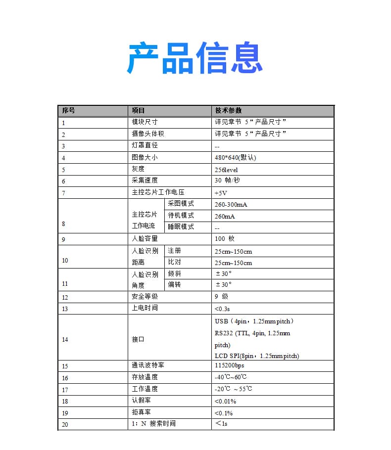 東為 嵌入式人臉識別模塊DW20