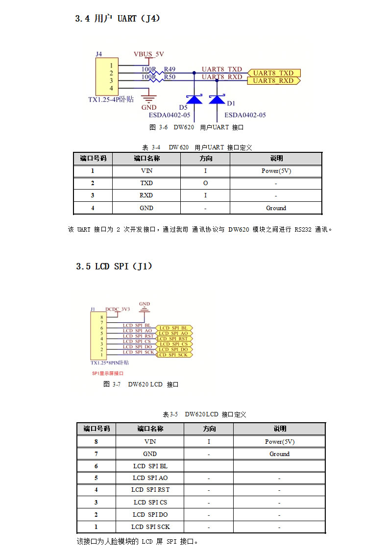 東為 嵌入式人臉識別模塊DW20