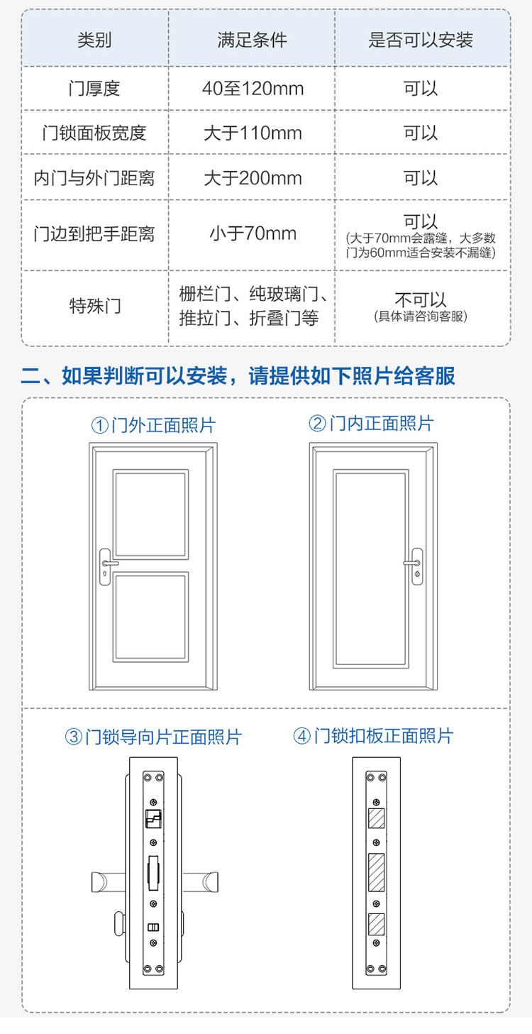 海爾貓眼鎖28EV室內帶屏指紋鎖家用防盜門電子門鎖密碼鎖EV28