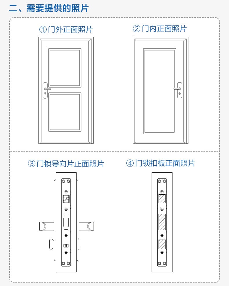 海爾指紋鎖20E家用防盜門入戶門磁卡密碼電子鎖20E
