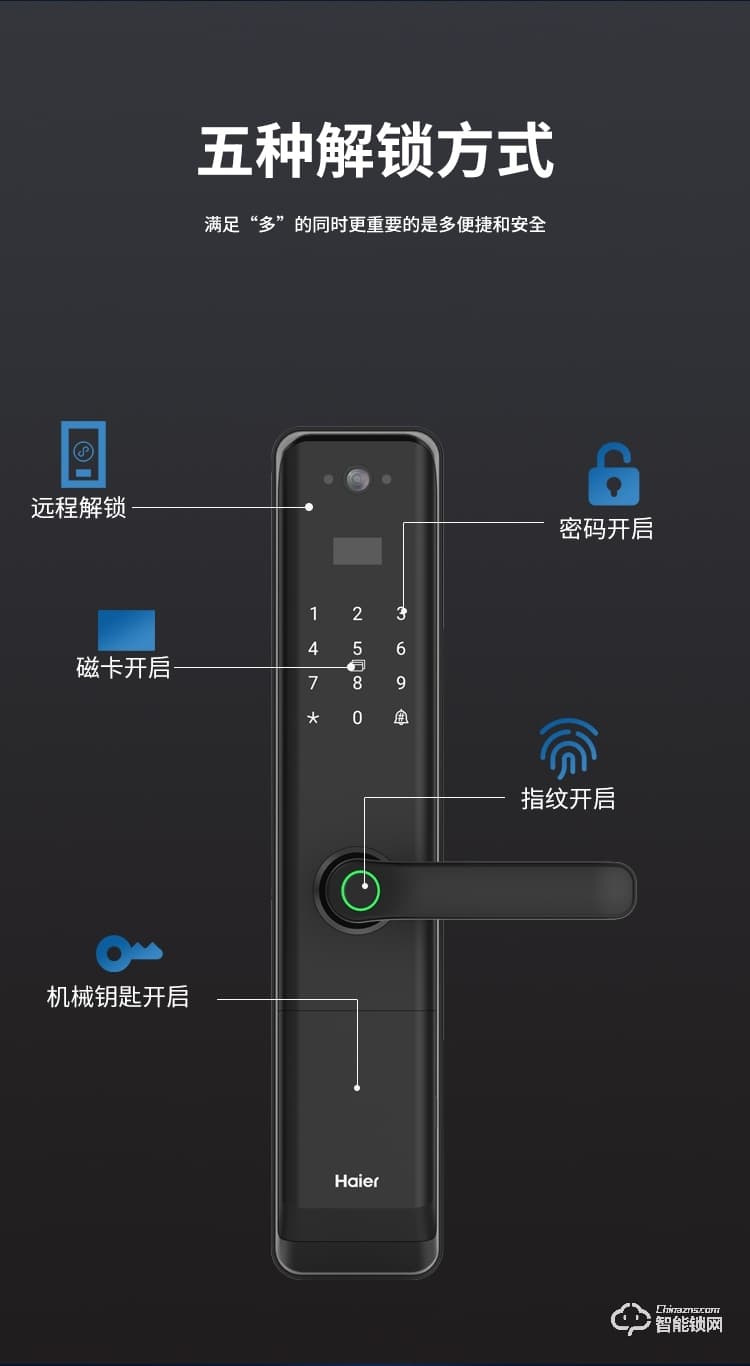 海爾28EV智能鎖 警報(bào)C級鎖芯
