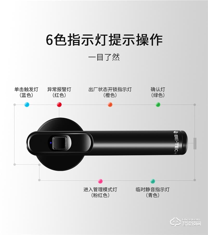 必達(dá)智能鎖R6 時尚簡約 即握即開