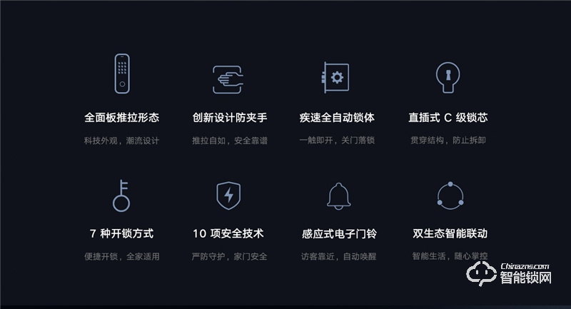 小米智能門鎖M20 全自動(dòng)指紋鎖密碼家用防盜門電子鎖