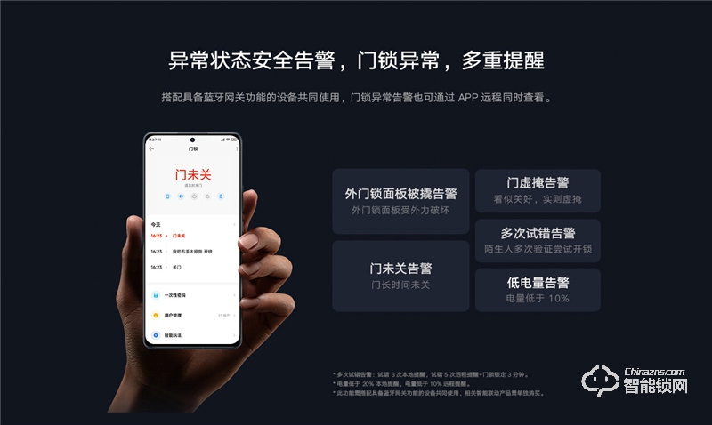小米智能門鎖M20 全自動(dòng)指紋鎖密碼家用防盜門電子鎖