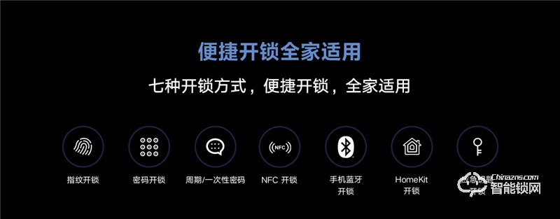 小米智能門鎖M20 全自動(dòng)指紋鎖密碼家用防盜門電子鎖
