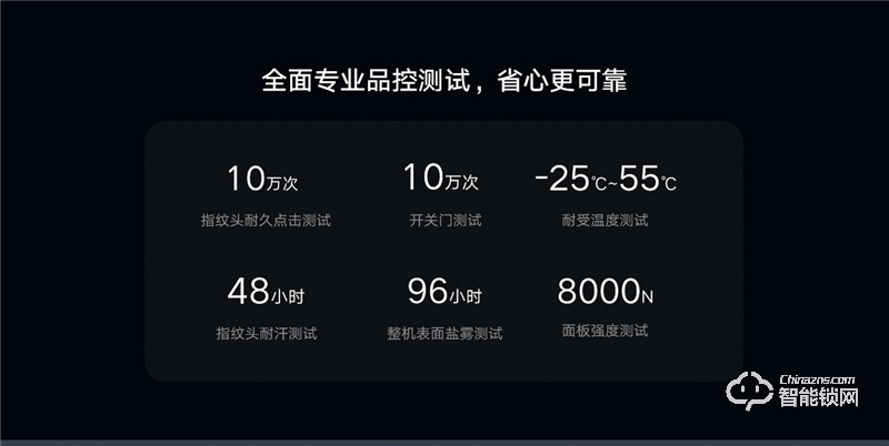 小米智能門鎖M20 全自動(dòng)指紋鎖密碼家用防盜門電子鎖