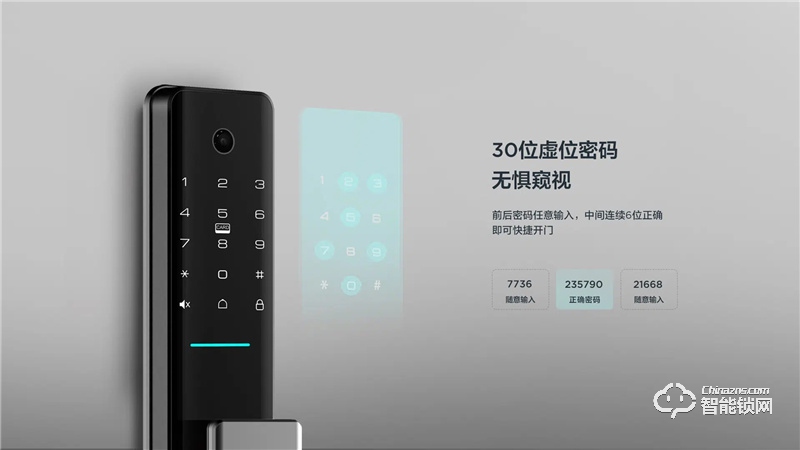 TCLAI大屏貓眼智能鎖K5C 密碼鎖電子鎖C級鎖芯遠(yuǎn)程開鎖