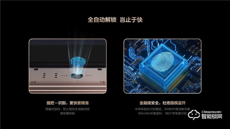 TCL全自動大屏貓眼鎖T9 密碼鎖電子鎖C級鎖芯遠(yuǎn)程開鎖