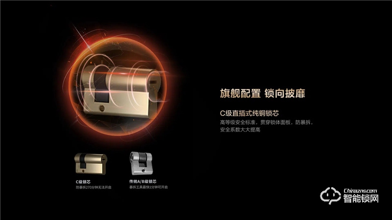 TCL全自動大屏貓眼鎖T9 密碼鎖電子鎖C級鎖芯遠(yuǎn)程開鎖