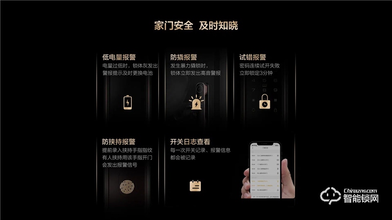 TCL全自動大屏貓眼鎖T9 密碼鎖電子鎖C級鎖芯遠(yuǎn)程開鎖