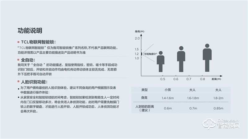 TCL3D人臉識(shí)別貓眼鎖X7S 防盜門(mén)鎖密碼鎖電子鎖