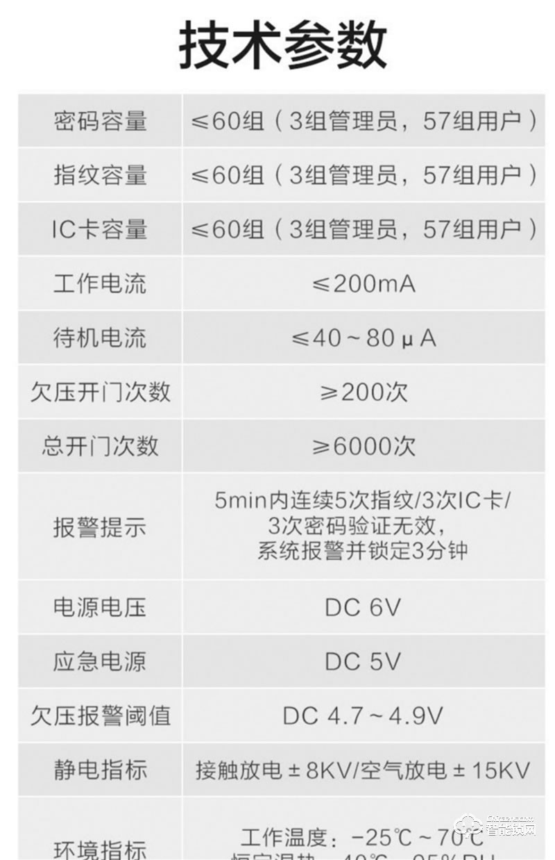 康佳F1智能指紋鎖 密碼指紋鎖防盜門專用智能鎖