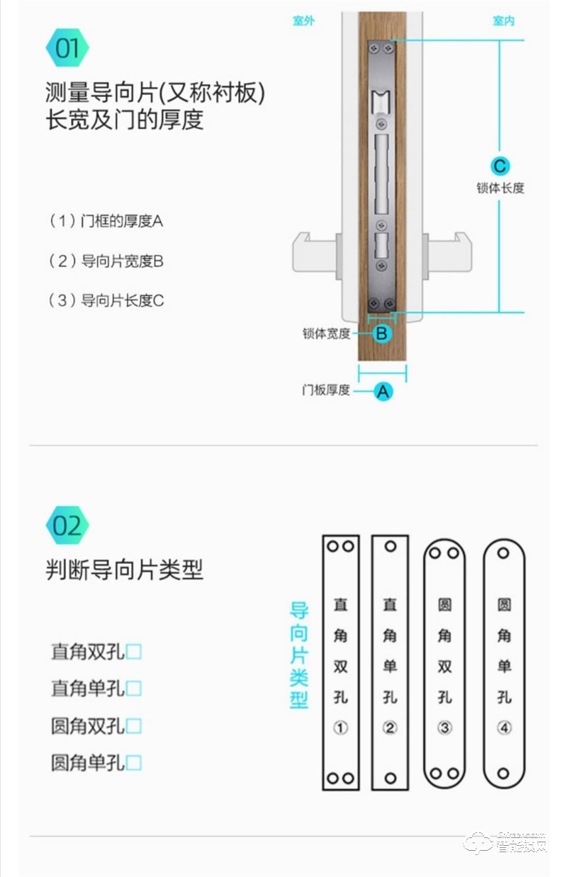 康佳KL-ZNK509-E(L)智能鎖 指紋鎖電子鎖