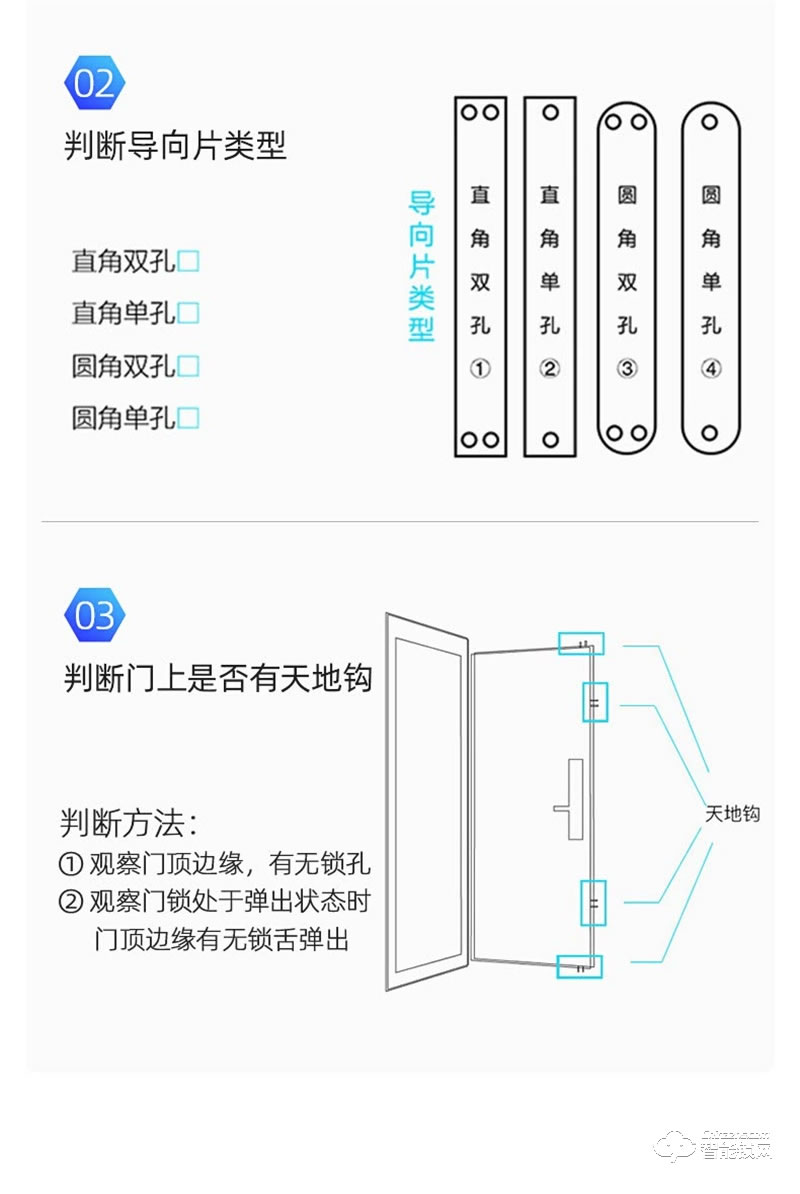 康佳KL-ZNK551-H2（N）智能鎖 全自動防盜門電子鎖