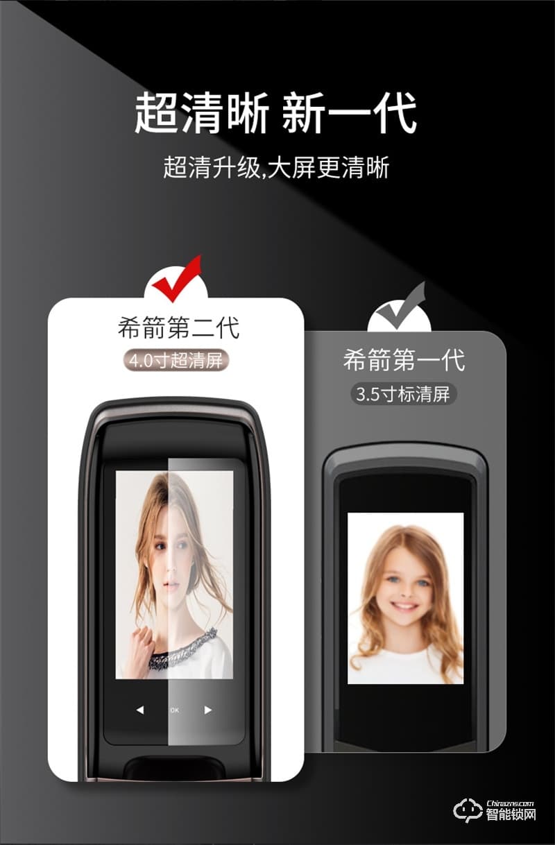 希箭指紋鎖R10真3D人臉識(shí)別智能門鎖 家用防盜門電子鎖