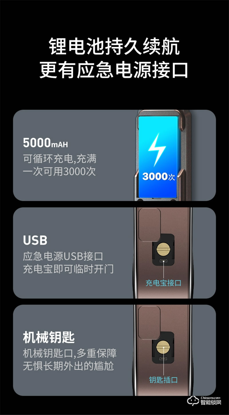 希箭指紋鎖R10真3D人臉識(shí)別智能門鎖 家用防盜門電子鎖