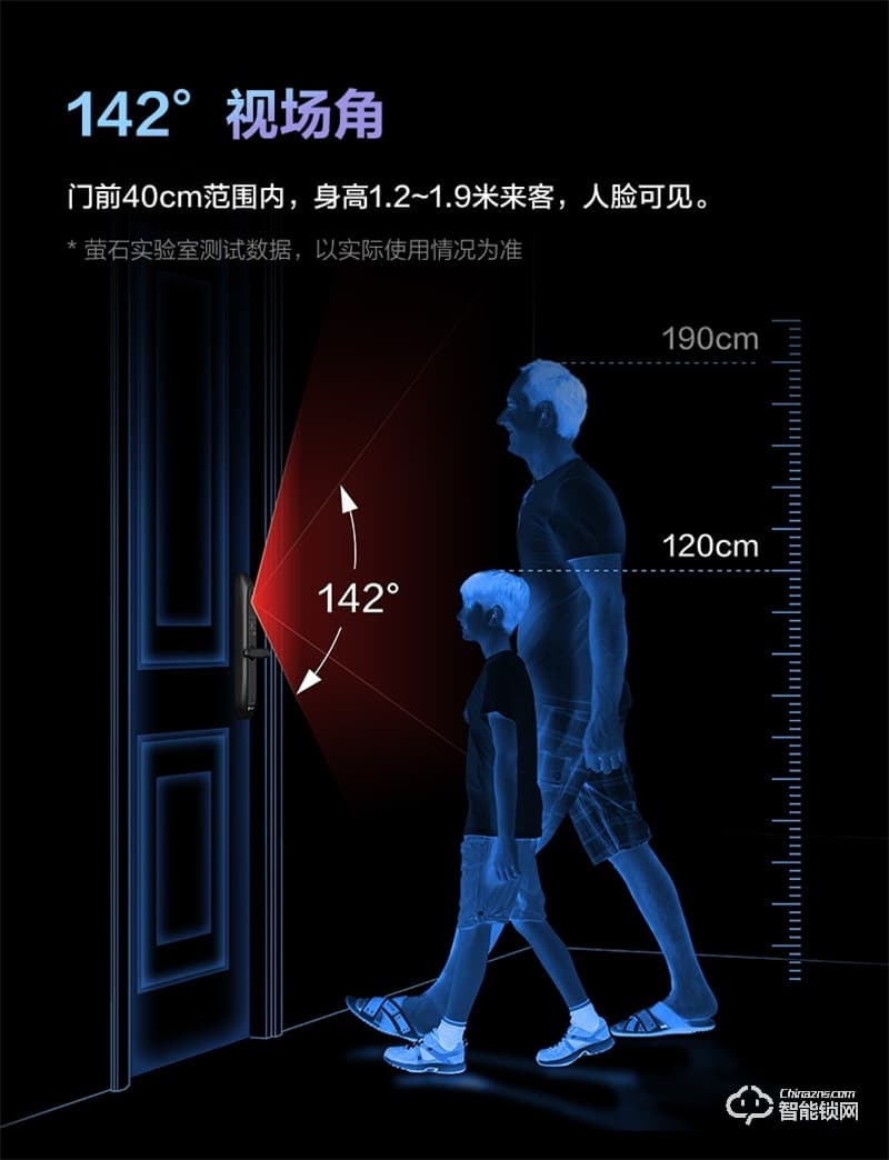 螢石20VC一握開指紋鎖 電子門鎖密碼鎖