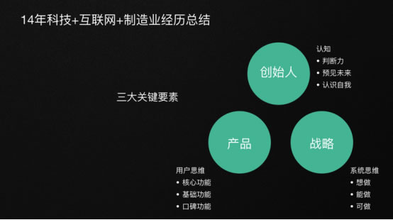 2年沖上智能門鎖市場第一！云丁創(chuàng)始人陳彬總結(jié)出這3條成功經(jīng)驗(yàn)！