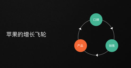 2年沖上智能門鎖市場第一！云丁創(chuàng)始人陳彬總結(jié)出這3條成功經(jīng)驗(yàn)！