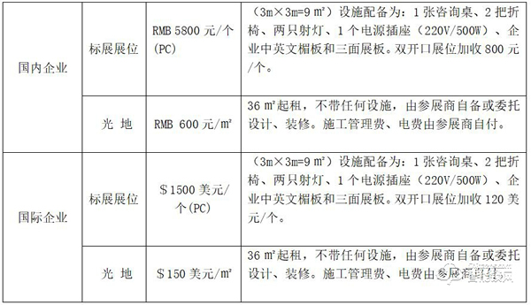 2019中國（寧波）智能安防鎖具專題展