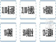 第八屆中國(guó)（廈門）國(guó)際智能門鎖展覽會(huì)