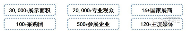 2020第九屆中國（廈門）國際智能門鎖展覽會