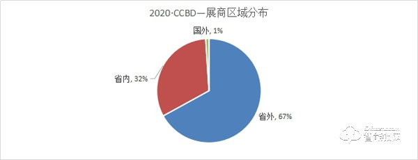 2021中國(guó)(成都)智能家居及智能建筑展覽會(huì)