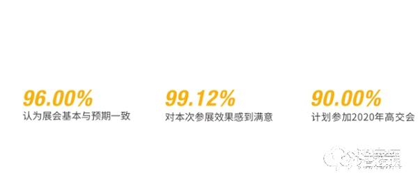 2020深圳高交會(huì)（建筑科技創(chuàng)新展）
