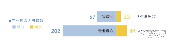 2020深圳高交會(huì)（建筑科技創(chuàng)新展）