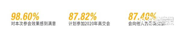 2020深圳高交會(huì)（建筑科技創(chuàng)新展）
