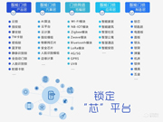 2021中國(guó)永康國(guó)際智能鎖產(chǎn)業(yè)博覽會(huì)