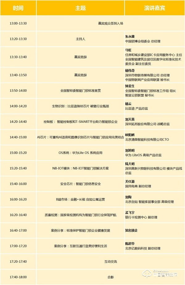 2019 全國智標委智能門鎖標準工作組生態(tài)落地峰會（官方報名通道）