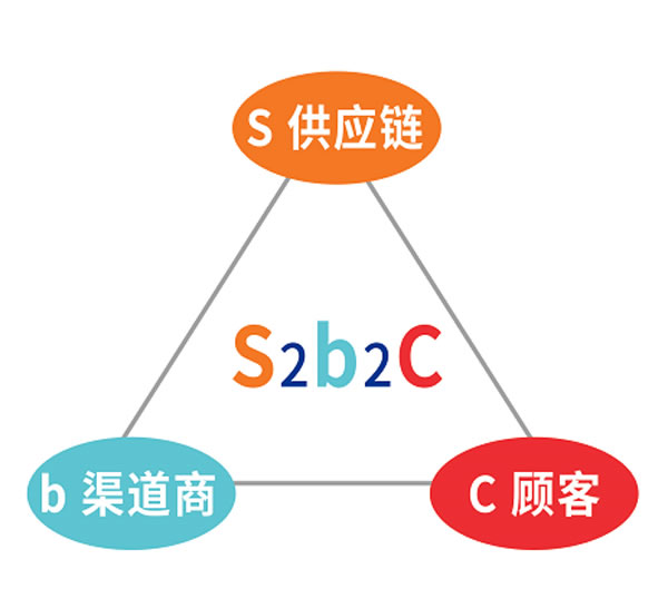 “96665家居防盜一站式服務平臺”重磅來襲，山東省鎖業(yè)協會掀起鎖具行業(yè)巨大變革！