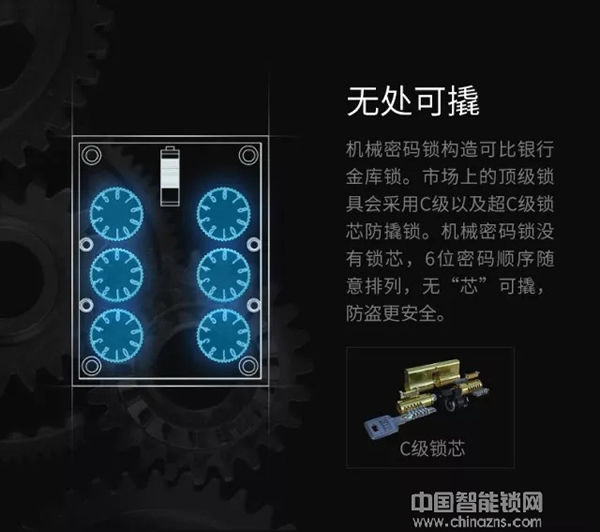 新品推薦 | 漢威智能鎖和電子鎖震撼上市