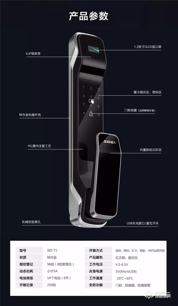不只是高顏值！超人推拉式智能門鎖T1，正式上線！