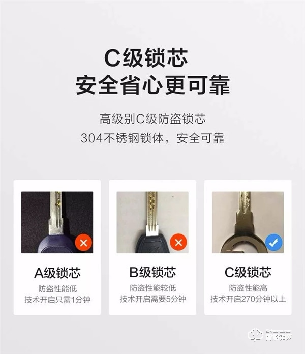【新品發(fā)布】E55B震撼上市 ，即日起預(yù)售火熱開啟！