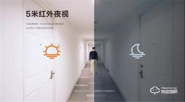 螢石視頻智能鎖DL20VS全新上市：內(nèi)置200萬高清大廣角攝像頭，實現(xiàn)5米高清夜視