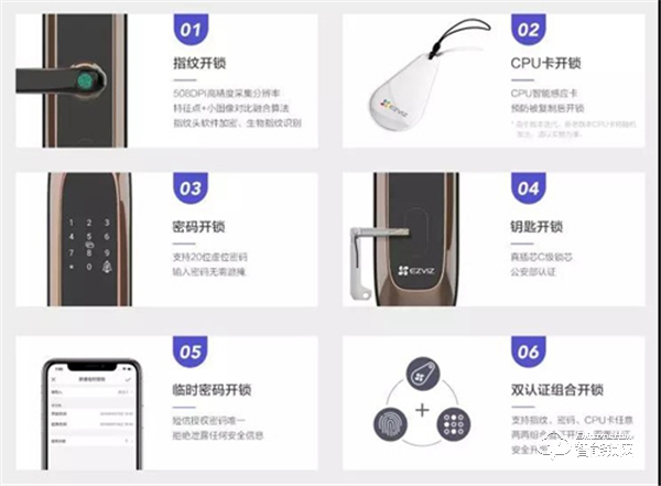螢石視頻智能鎖DL20VS全新上市：內(nèi)置200萬高清大廣角攝像頭，實現(xiàn)5米高清夜視