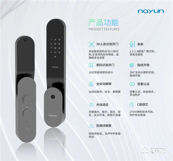 因AI回家：海爾·海納云3D人臉識別智能系列隆重發(fā)布