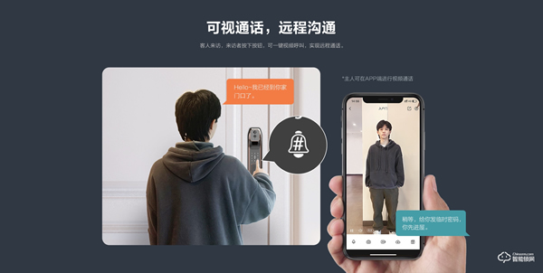 一觸即開，可視守衛(wèi) | 螢石網(wǎng)絡(luò)首款智能貓眼鎖DL30VS熱售中