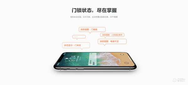 一觸即開，可視守衛(wèi) | 螢石網(wǎng)絡(luò)首款智能貓眼鎖DL30VS熱售中