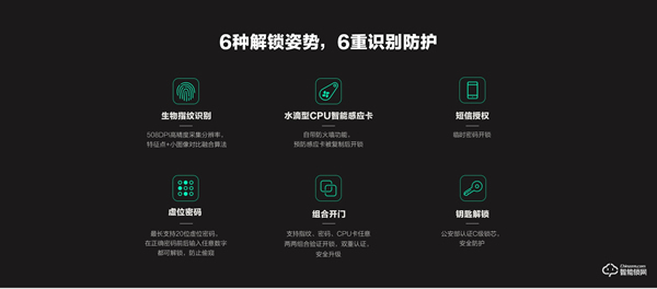 一觸即開，可視守衛(wèi) | 螢石網(wǎng)絡(luò)首款智能貓眼鎖DL30VS熱售中