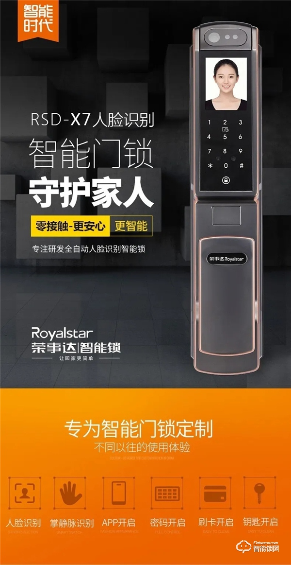 新品首發(fā)｜榮事達(dá)RSD-X7人臉識別全自動智能鎖，零接觸更安心