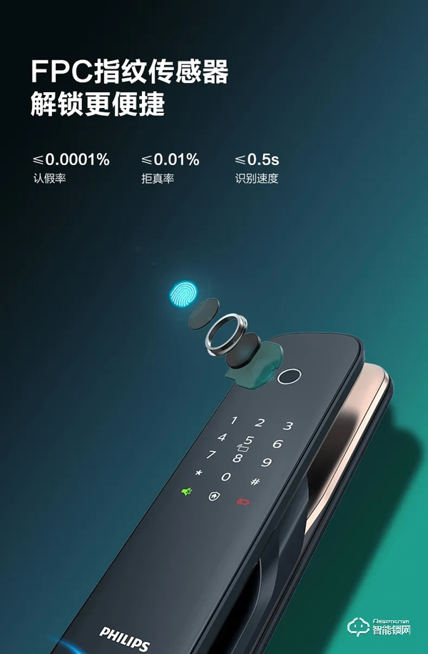 新品上市 | 飛利浦智能鎖DDL703K硬核登場！